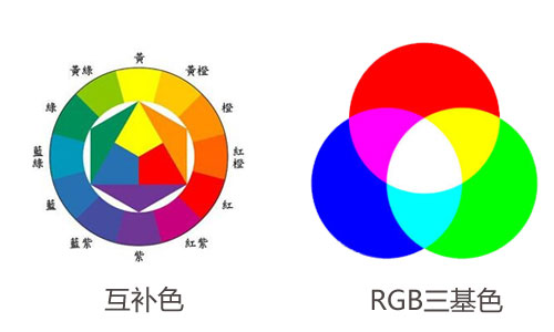 防藍(lán)光膜為什么會(huì)泛黃 防藍(lán)光膜為什么會(huì)泛黃