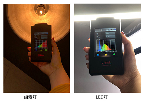 LED燈藍(lán)光測(cè)試 LED燈藍(lán)光測(cè)試